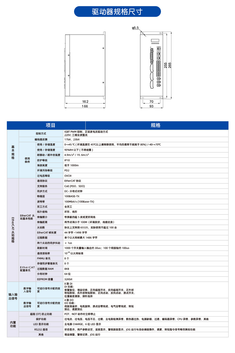 MZ820N伺服驅(qū)動(dòng)器詳情頁(yè)-愛采購(gòu)_04.jpg